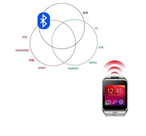 Digital V8 Bluetooth Smart Wrist Watch / Wrist Watch Mobile Phone